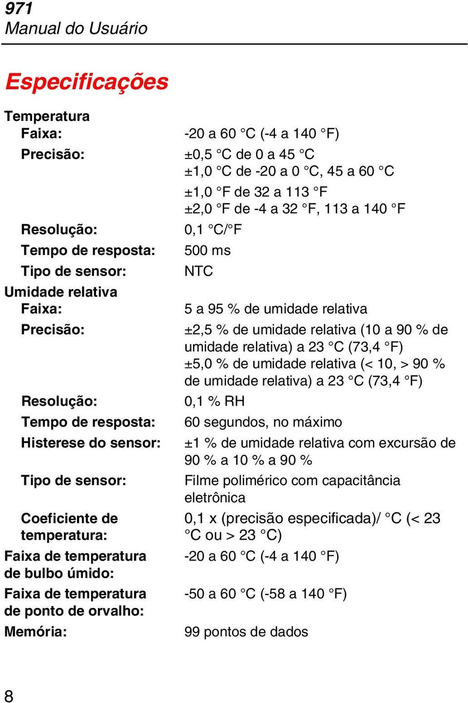 a 60 C ±1,0 F de 32 a 113 F ±2,0 F de -4 a 32 F, 113 a 140 F 0,1 C/ F 500 ms NTC 5 a 95 % de umidade relativa ±2,5 % de umidade relativa (10 a 90 % de umidade relativa) a 23 C (73,4 F) ±5,0 % de