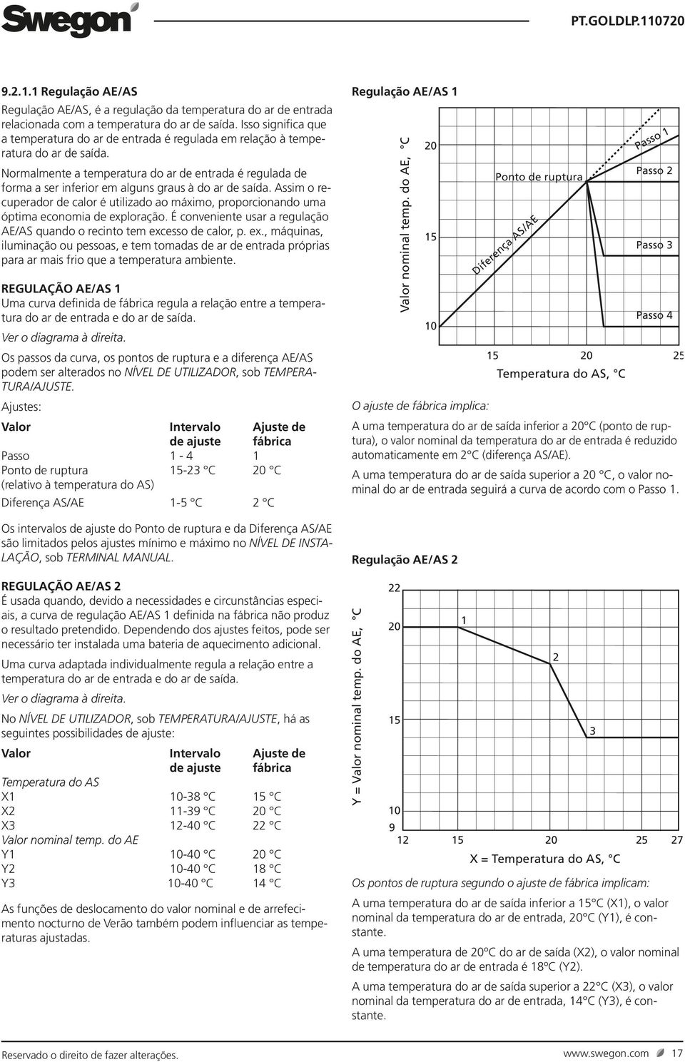 Normalmente a temperatura do ar de entrada é regulada de forma a ser inferior em alguns graus à do ar de saída.