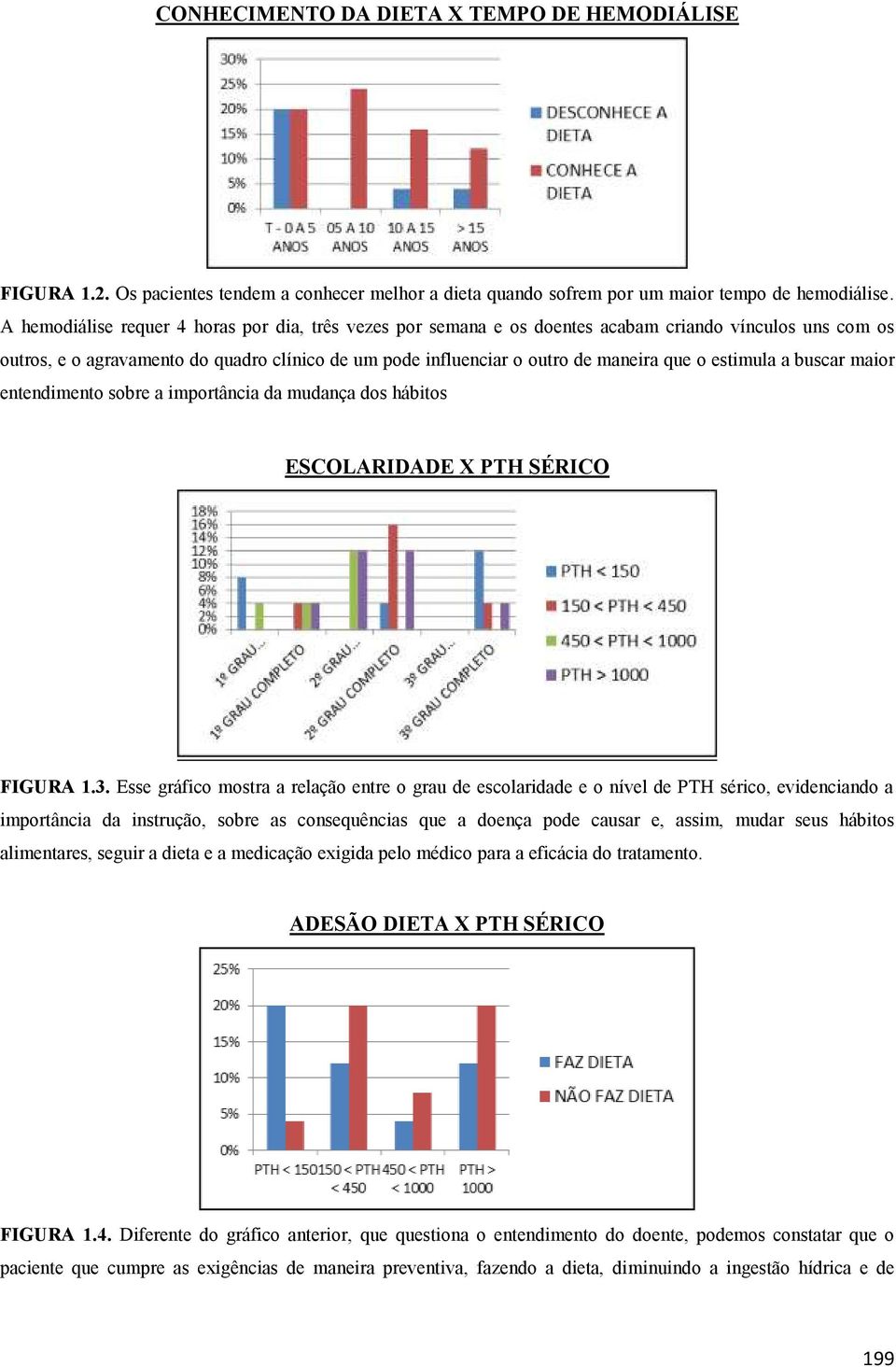 estimula a buscar maior entendimento sobre a importância da mudança dos hábitos ESCOLARIDADE X PTH SÉRICO FIGURA 1.3.