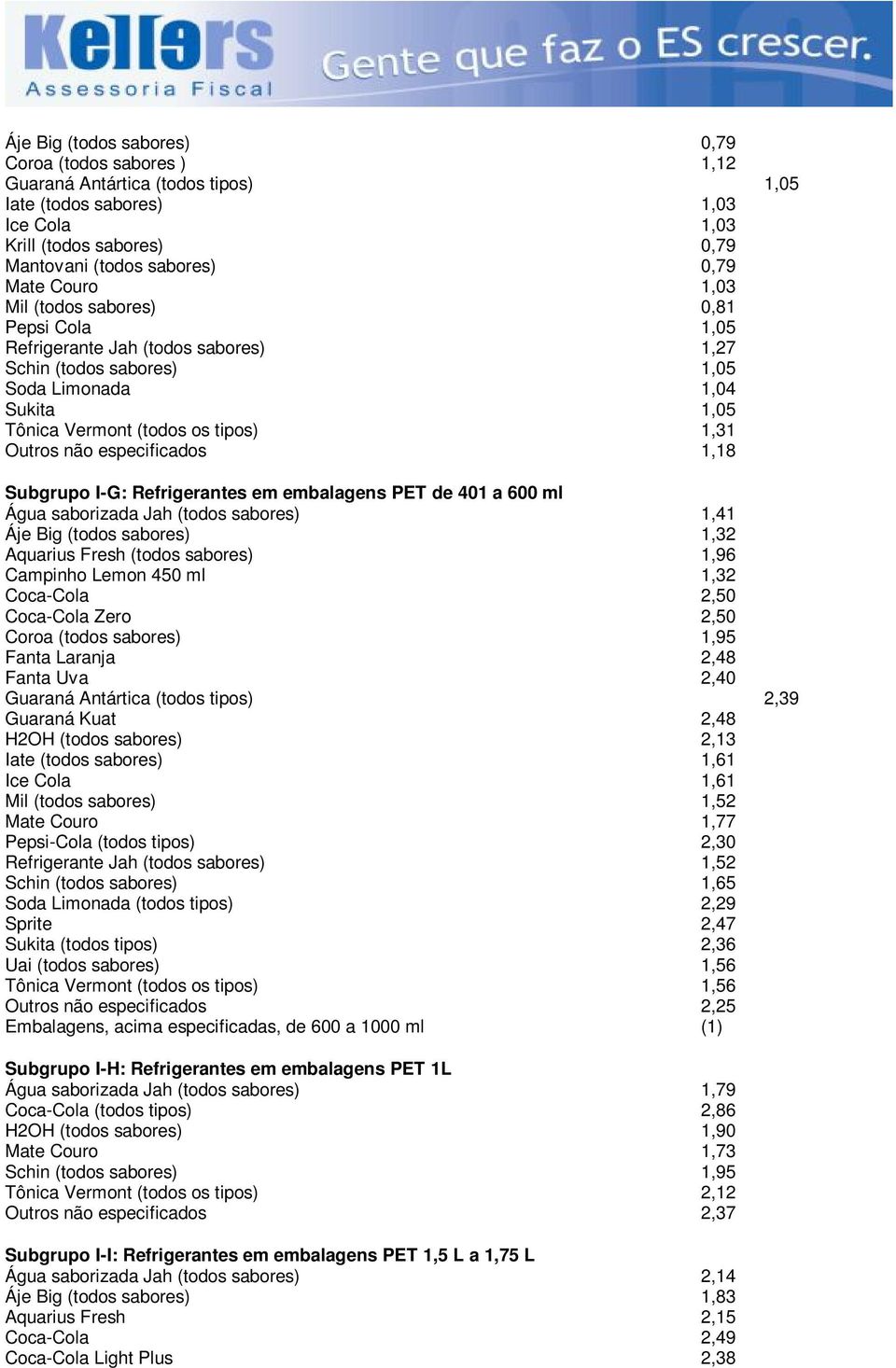 especificados 1,18 Subgrupo I-G: Refrigerantes em embalagens PET de 401 a 600 ml Água saborizada Jah (todos sabores) 1,41 Áje Big (todos sabores) 1,32 Aquarius Fresh (todos sabores) 1,96 Campinho