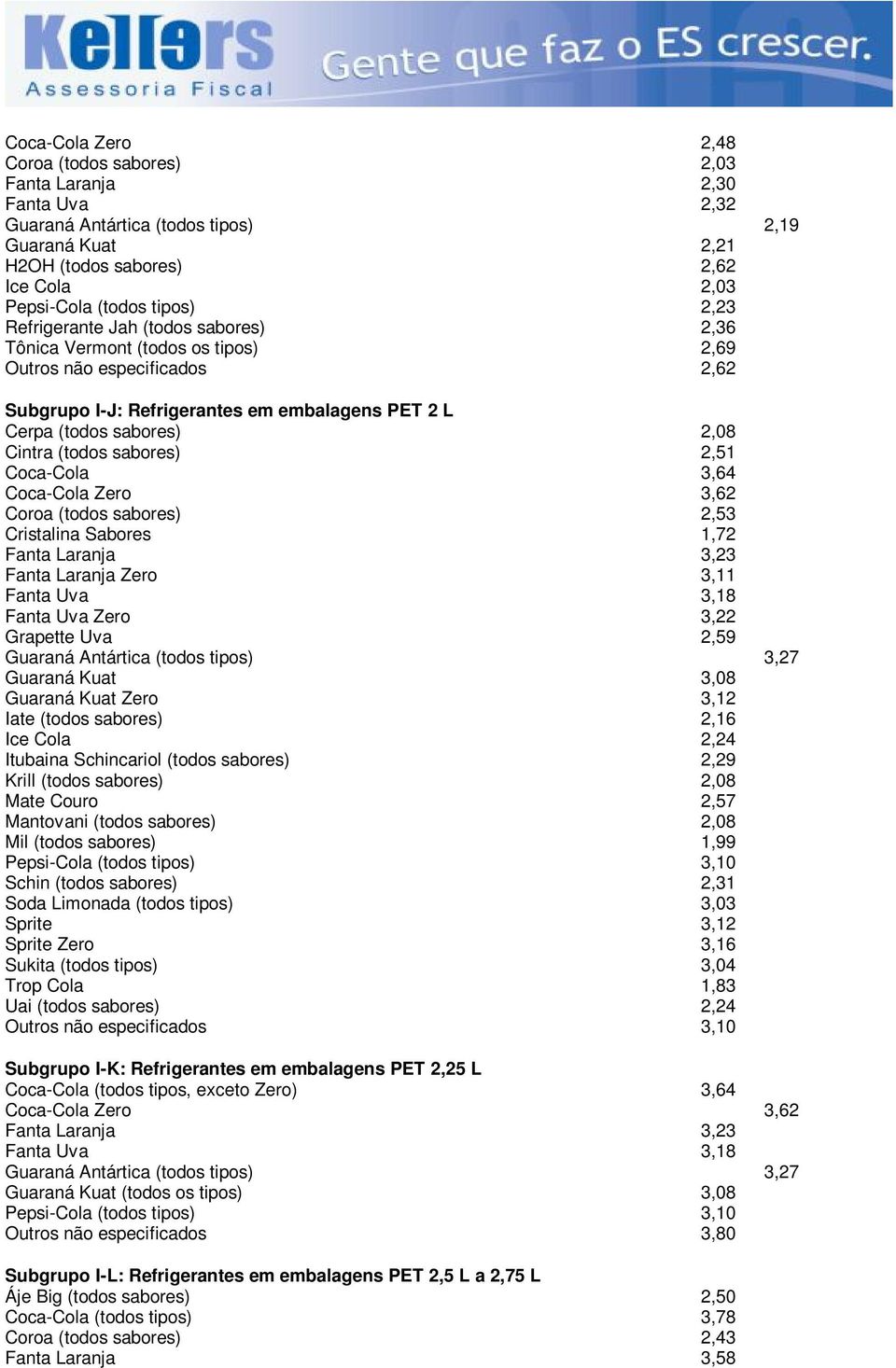 Cintra (todos sabores) 2,51 Coca-Cola 3,64 Coca-Cola Zero 3,62 Coroa (todos sabores) 2,53 Cristalina Sabores 1,72 Fanta Laranja 3,23 Fanta Laranja Zero 3,11 Fanta Uva 3,18 Fanta Uva Zero 3,22