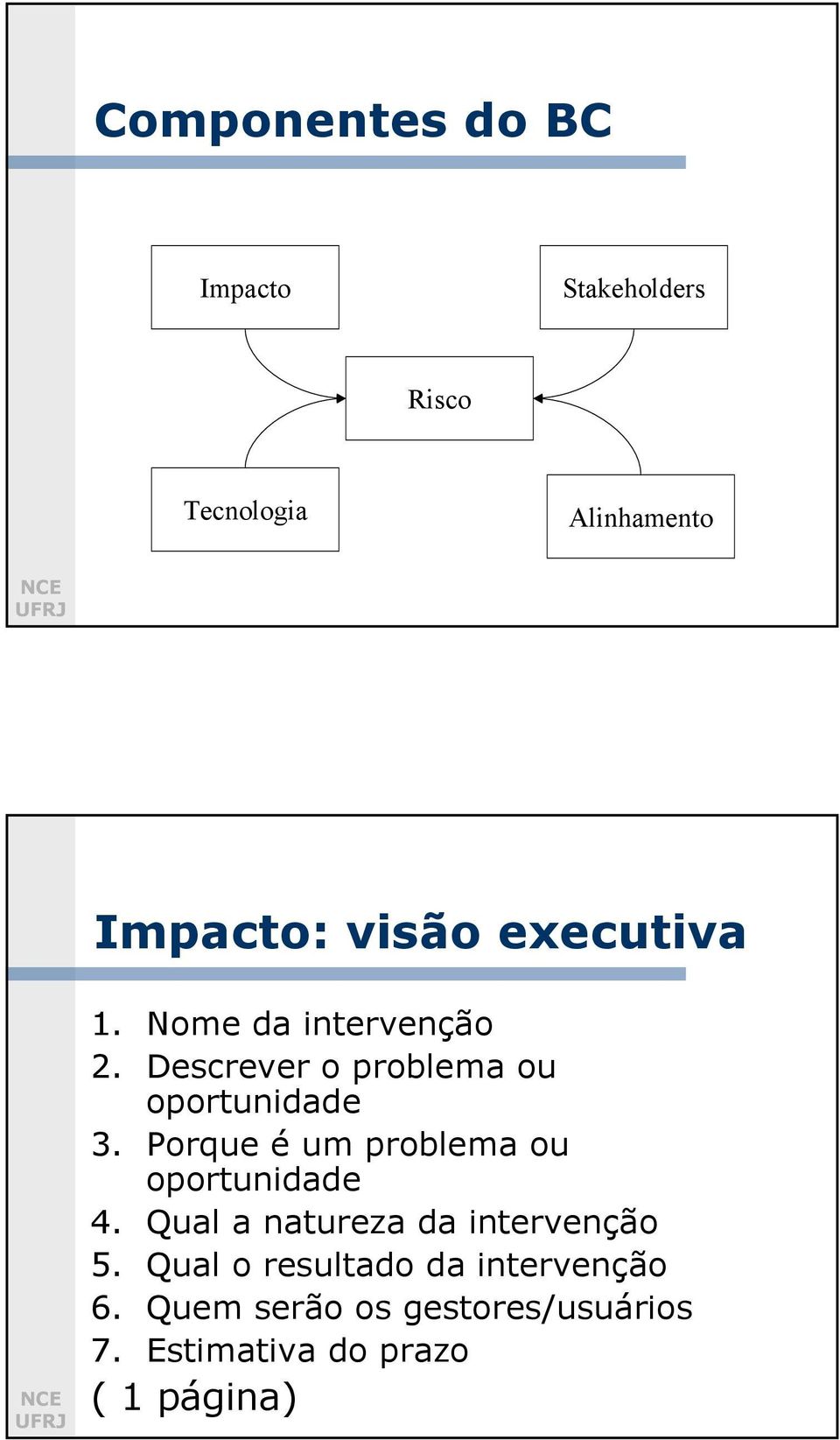 Porque é um problema ou oportunidade 4. Qual a natureza da intervenção 5.