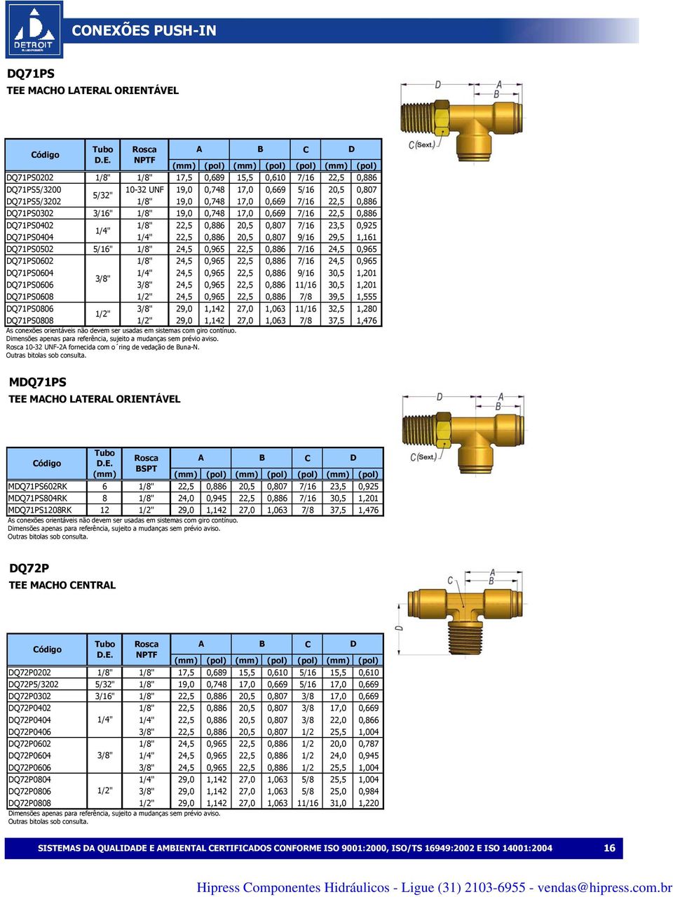 29,5 1,161 Q71PS0502 5/16" 1/8" 24,5 0,965 22,5 0,886 7/16 24,5 0,965 Q71PS0602 1/8" 24,5 0,965 22,5 0,886 7/16 24,5 0,965 Q71PS0604 1/4" 24,5 0,965 22,5 0,886 9/16 30,5 1,201 3/8" Q71PS0606 3/8"