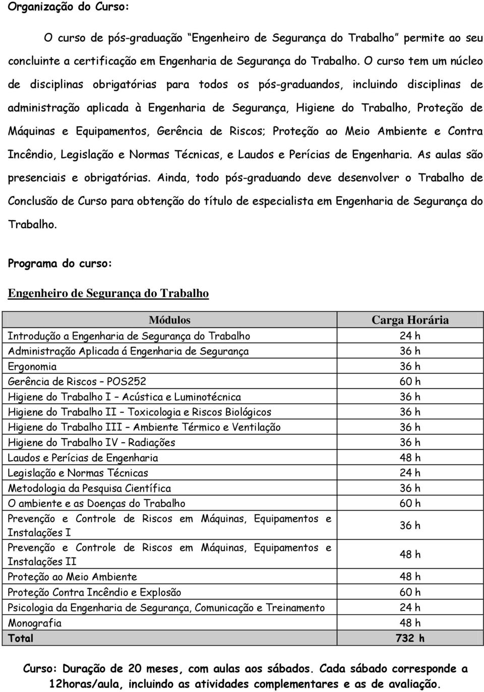 Equipamentos, Gerência de Riscos; Proteção ao Meio Ambiente e Contra Incêndio, Legislação e Normas Técnicas, e Laudos e Perícias de Engenharia. As aulas são presenciais e obrigatórias.