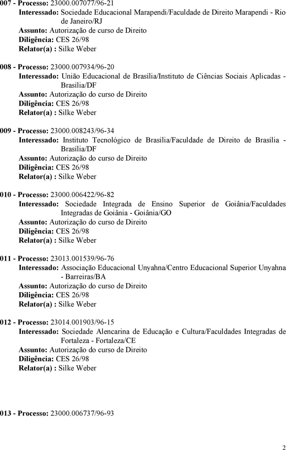 008243/96-34 Interessado: Instituto Tecnológico de Brasília/Faculdade de Direito de Brasília - Brasília/DF 010 - Processo: 23000.