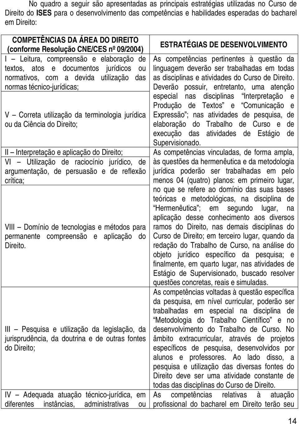 técnico-jurídicas; V Correta utilização da terminologia jurídica ou da Ciência do Direito; II Interpretação e aplicação do Direito; VI Utilização de raciocínio jurídico, de argumentação, de persuasão