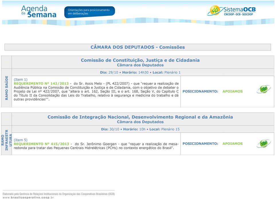 art. 162, Seção III, e o art. 168, Seção V, do Capítulo C do Título II da Consolidação das Leis do Trabalho, relativo à segurança e medicina do trabalho e dá outras providências"".