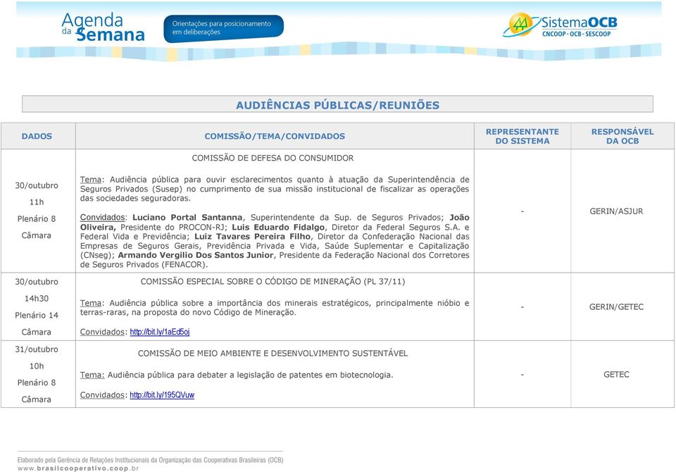 de fiscalizar as operações das sociedades seguradoras. Convidados: Luciano Portal Santanna, Superintendente da Sup.