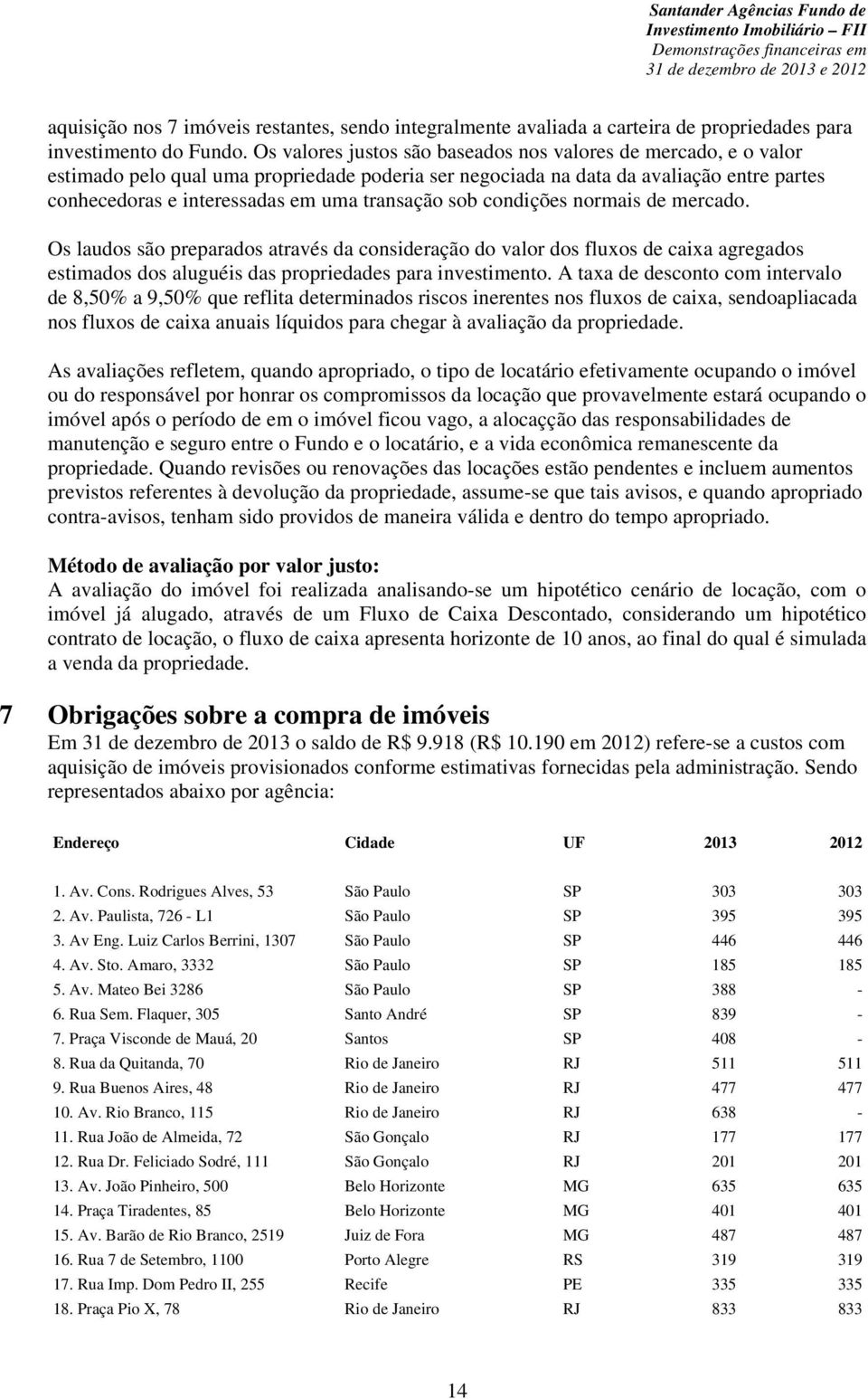 transação sob condições normais de mercado. Os laudos são preparados através da consideração do valor dos fluxos de caixa agregados estimados dos aluguéis das propriedades para investimento.