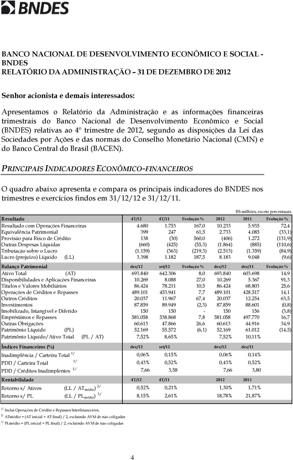 (CMN) e do Banco Central do Brasil (BACEN).