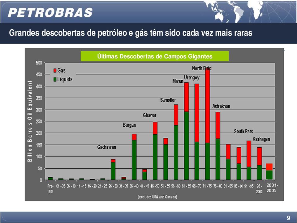 cada vez mais raras