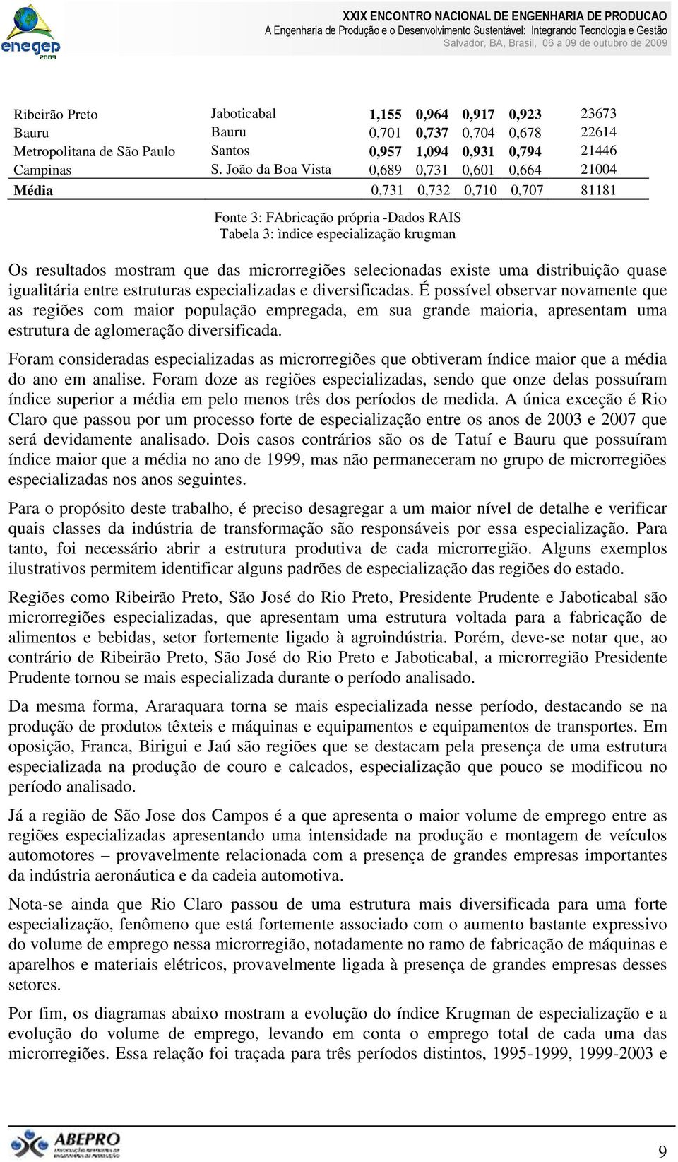 microrregiões selecionadas existe uma distribuição quase igualitária entre estruturas especializadas e diversificadas.