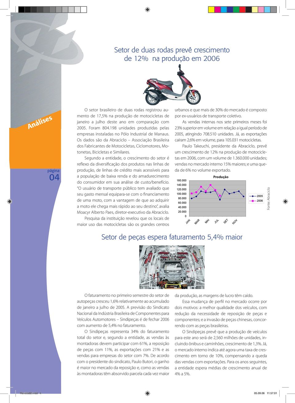 Os dados são da Abraciclo Associação Brasileira dos Fabricantes de Motocicletas, Ciclomotores, Motonetas, Bicicletas e Similares.