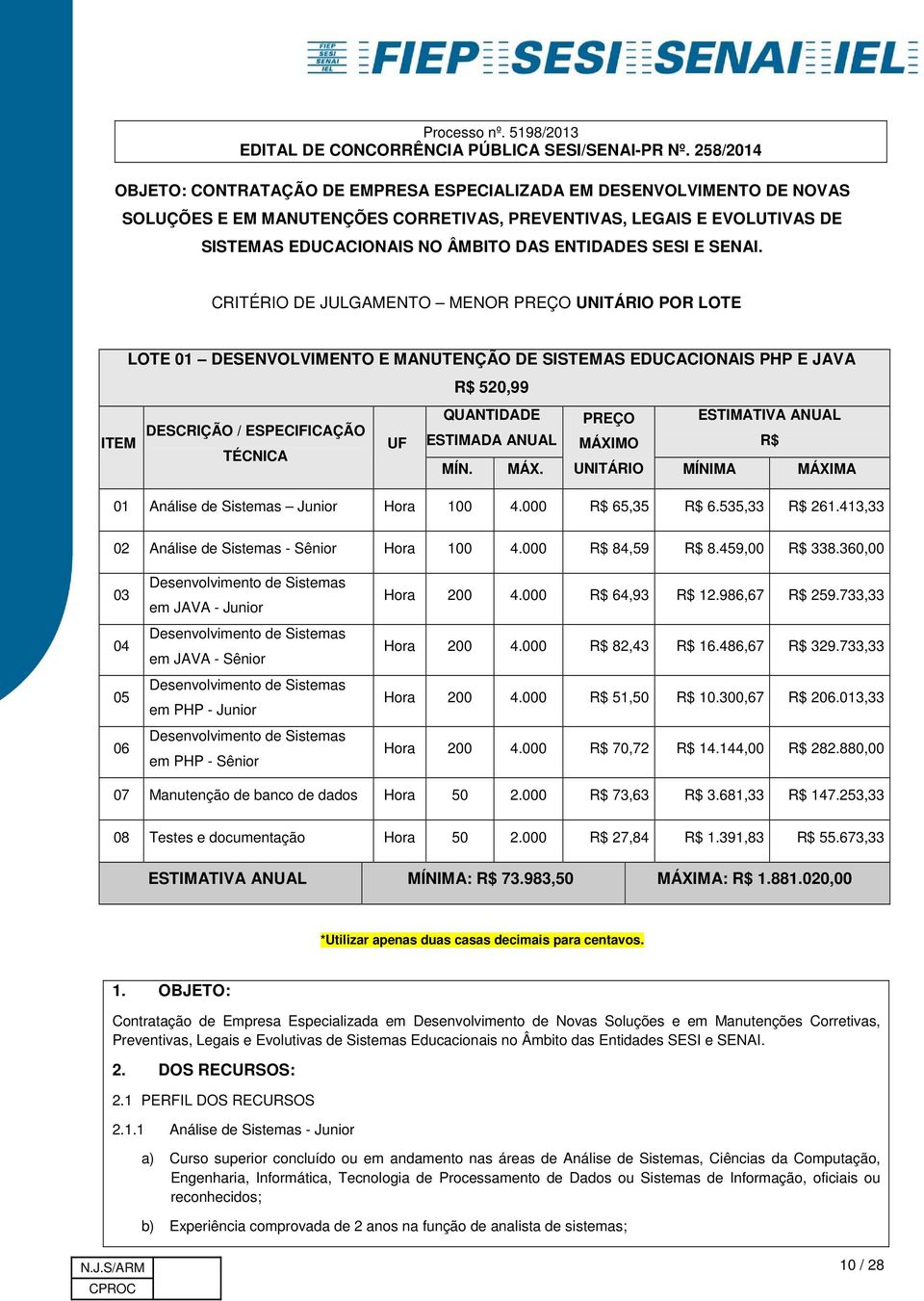 CRITÉRIO DE JULGAMENTO MENOR PREÇO UNITÁRIO POR LOTE LOTE 01 DESENVOLVIMENTO E MANUTENÇÃO DE SISTEMAS EDUCACIONAIS PHP E JAVA R$ 520,99 QUANTIDADE PREÇO ESTIMATIVA ANUAL DESCRIÇÃO / ESPECIFICAÇÃO