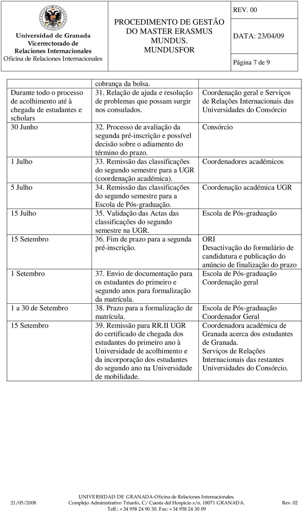 Remissão das classificações do segundo semestre para a UGR (coordenação académica). 5 Julho 34. Remissão das classificações do segundo semestre para a. 15 Julho 35.