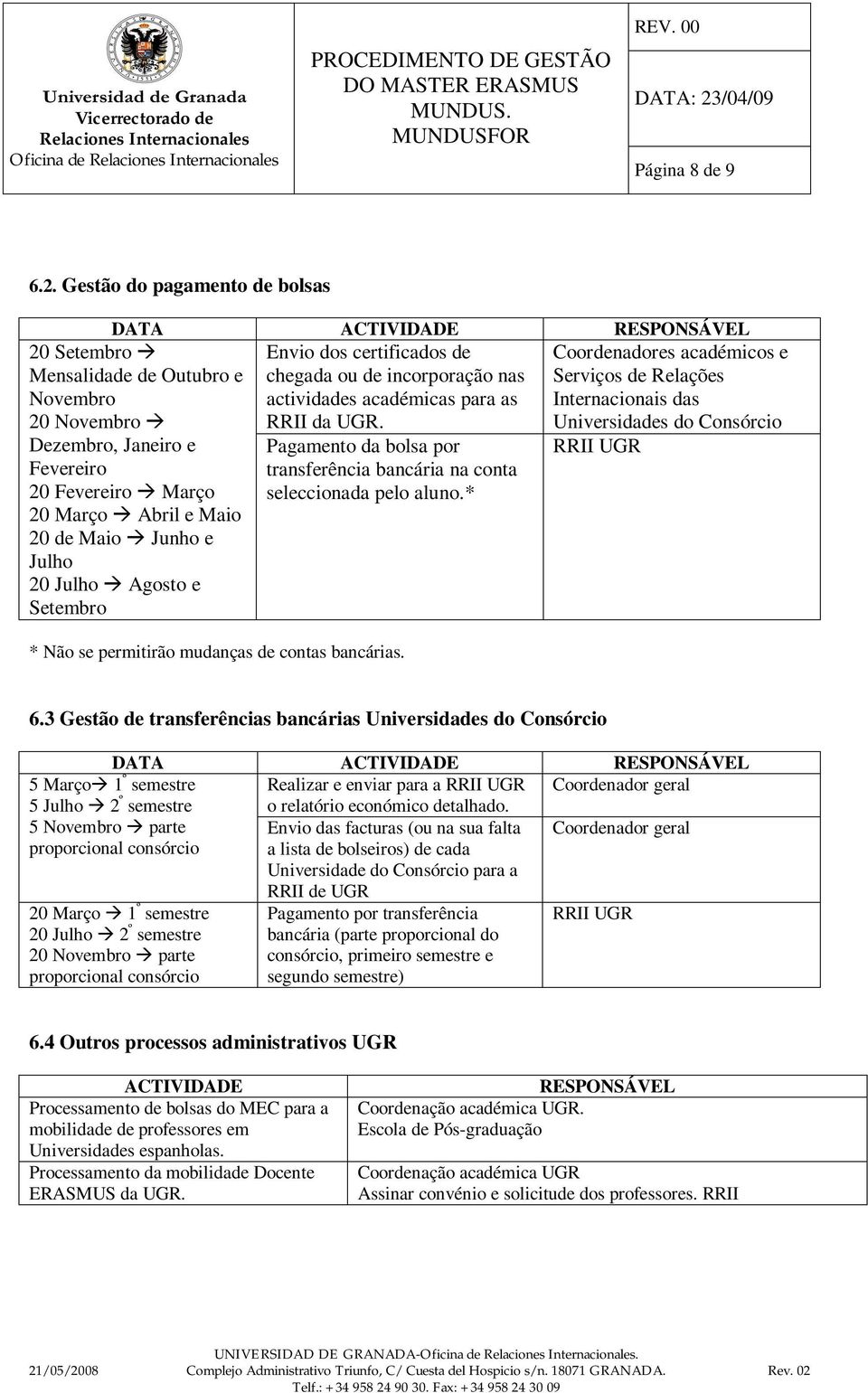 Setembro Pagamento da bolsa por transferência bancária na conta seleccionada pelo aluno.* * Não se permitirão mudanças de contas bancárias. RRII UGR 6.