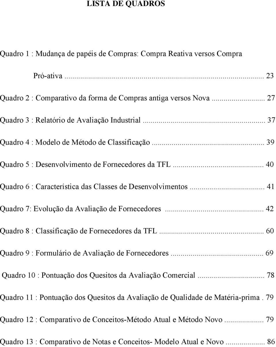 .. 40 Quadro 6 : Característica das Classes de Desenvolvimentos... 41 Quadro 7: Evolução da Avaliação de Fornecedores... 42 Quadro 8 : Classificação de Fornecedores da TFL.