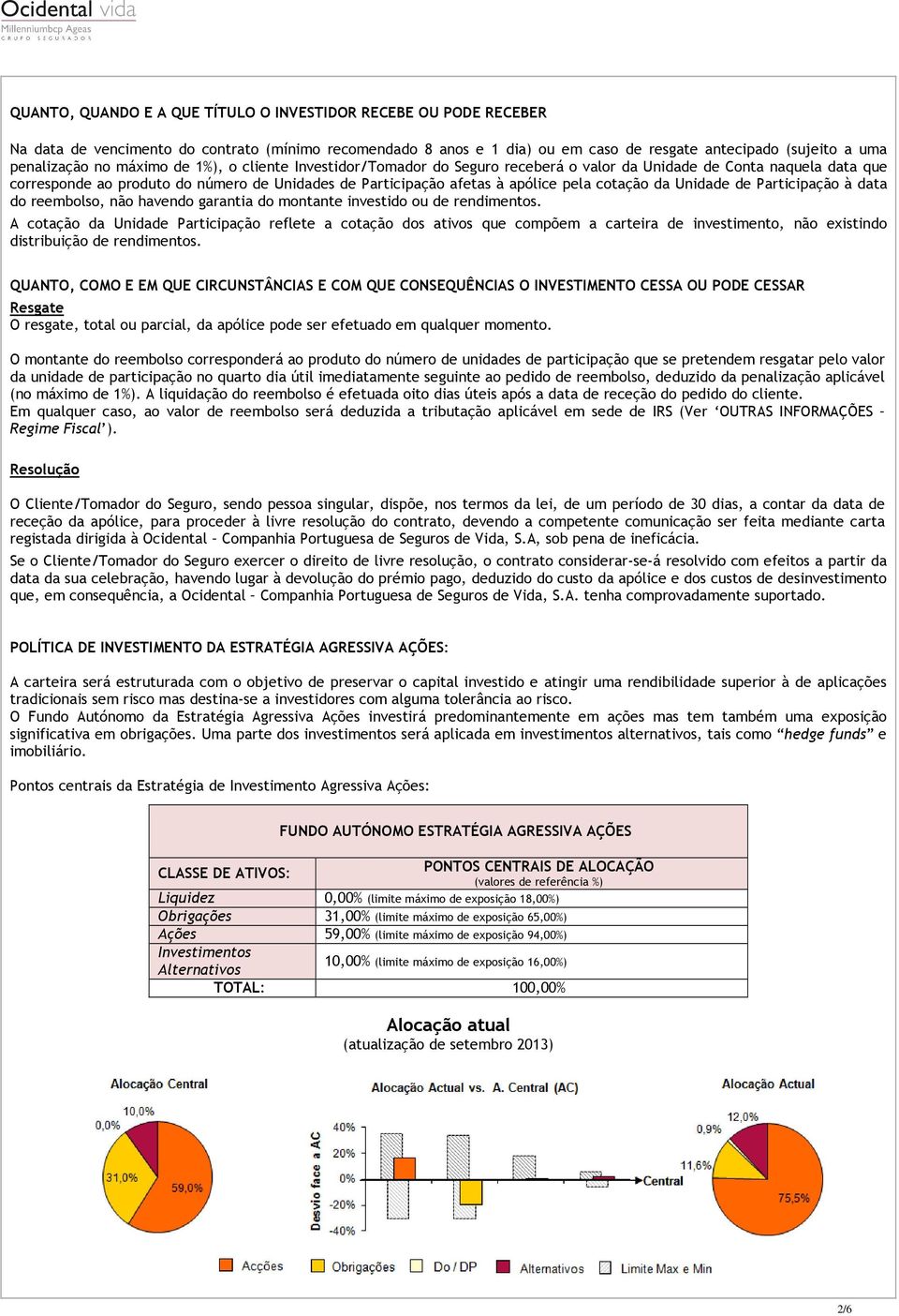 da Unidade de Participação à data do reembolso, não havendo garantia do montante investido ou de rendimentos.