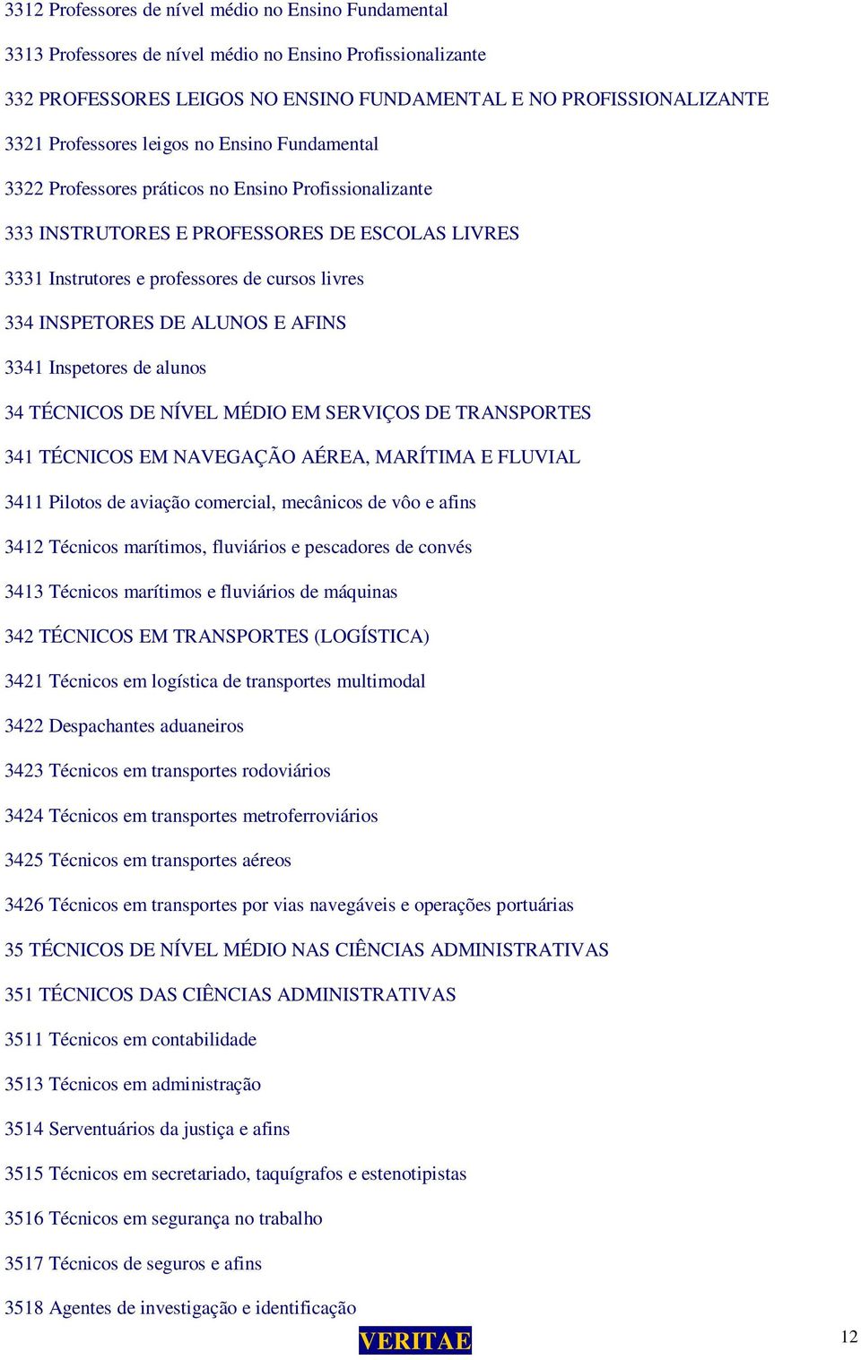 INSPETORES DE ALUNOS E AFINS 3341 Inspetores de alunos 34 TÉCNICOS DE NÍVEL MÉDIO EM SERVIÇOS DE TRANSPORTES 341 TÉCNICOS EM NAVEGAÇÃO AÉREA, MARÍTIMA E FLUVIAL 3411 Pilotos de aviação comercial,