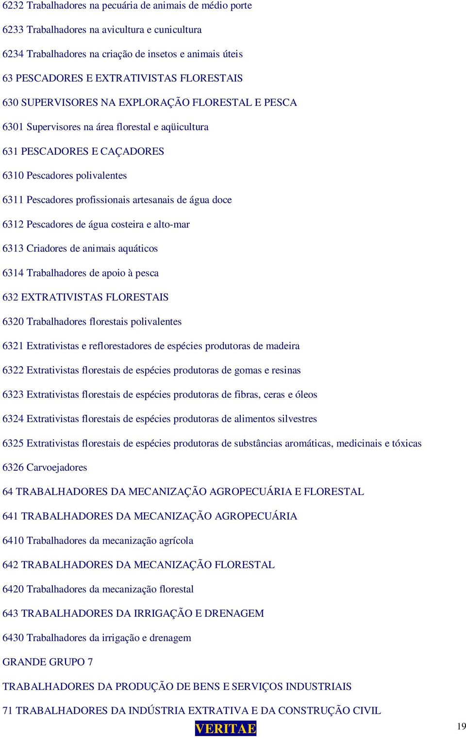 artesanais de água doce 6312 Pescadores de água costeira e alto-mar 6313 Criadores de animais aquáticos 6314 Trabalhadores de apoio à pesca 632 EXTRATIVISTAS FLORESTAIS 6320 Trabalhadores florestais