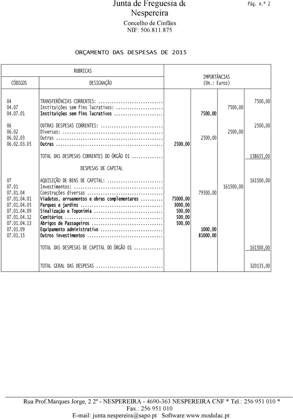 .. 158635,00 DESPESAS DE CAPITAL 07 AQUISIÇÃO DE BENS DE CAPITAL:... 161500,00 07.01 Investimentos:... 161500,00 07.01.04 Construções diversas... 79500,00 07.01.04.01 07.01.04.05 Viadutos, arruamentos e obras complementares.