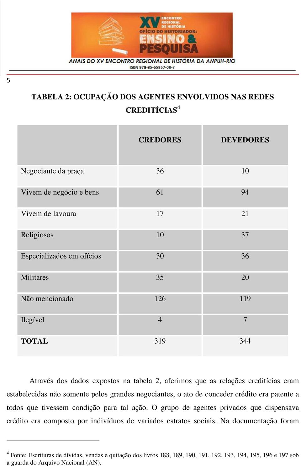 não somente pelos grandes negociantes, o ato de conceder crédito era patente a todos que tivessem condição para tal ação.