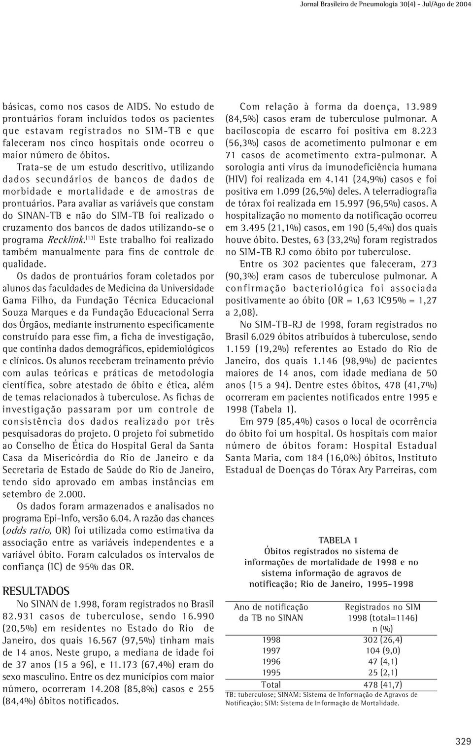 Trata-se de um estudo descritivo, utilizando dados secundários de bancos de dados de morbidade e mortalidade e de amostras de prontuários.