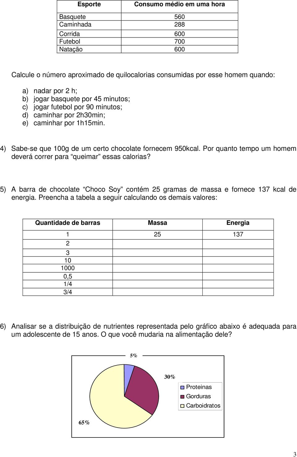 Por quanto tempo um homem deverá correr para queimar essas calorias? 5) A barra de chocolate Choco Soy contém 25 gramas de massa e fornece 137 kcal de energia.