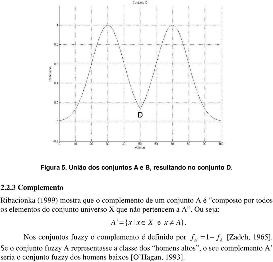 conjunto universo X que não pertencem a A. Ou seja: A' = { x x X e x A}.