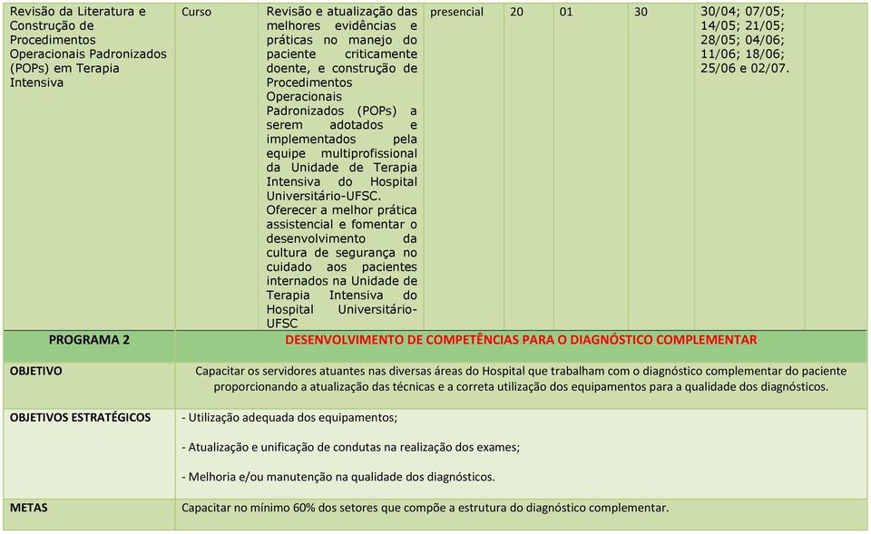 Universitário-UFSC.