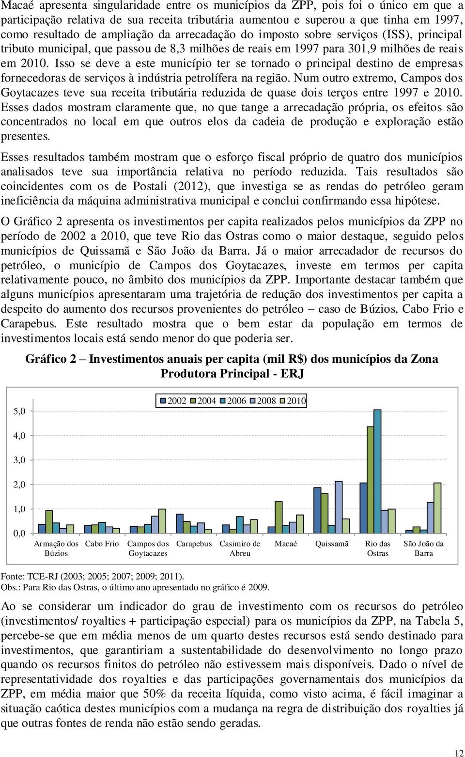 Isso se deve a este município ter se tornado o principal destino de empresas fornecedoras de serviços à indústria petrolífera na região.