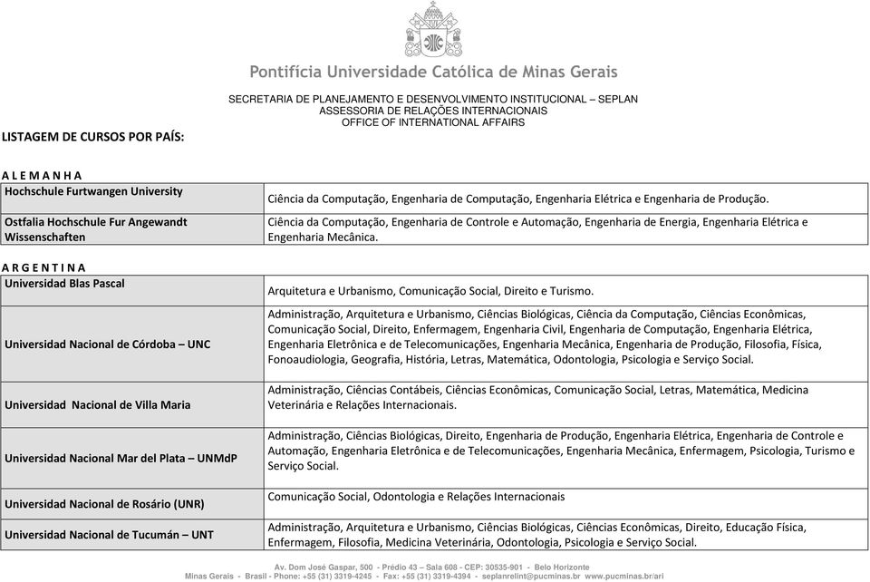 Produção. Ciência da Computação, Engenharia de Controle e Automação, Engenharia de Energia, Engenharia Elétrica e Engenharia Mecânica. Arquitetura e Urbanismo, Comunicação Social, Direito e Turismo.