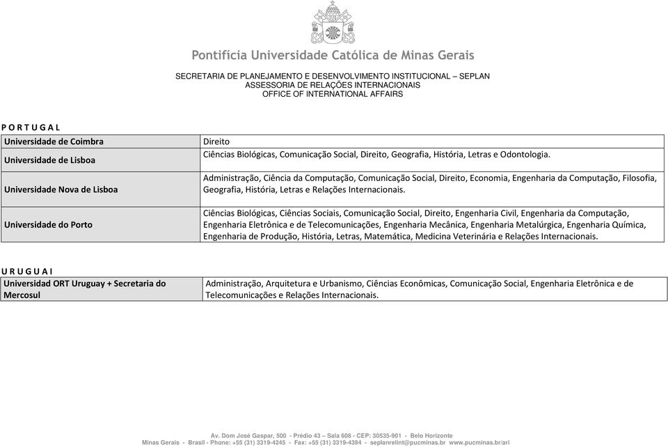 Ciências Biológicas, Ciências Sociais, Comunicação Social, Direito, Engenharia Civil, Engenharia da Computação, Engenharia Eletrônica e de Telecomunicações, Engenharia Mecânica, Engenharia