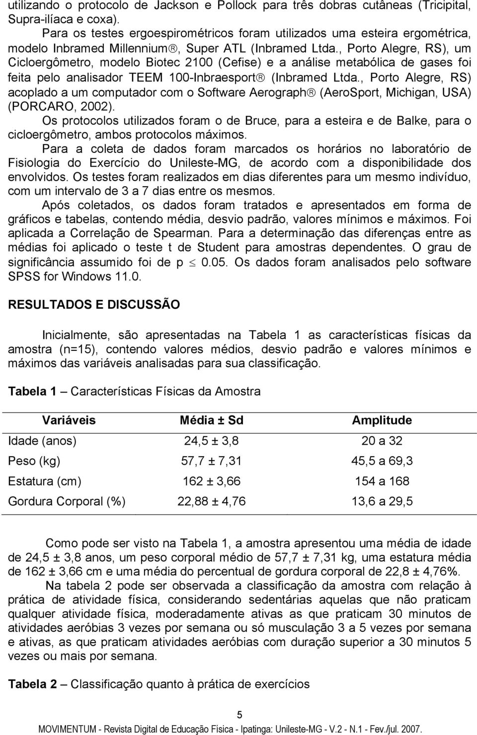 , Porto Alegre, RS), um Cicloergômetro, modelo Biotec 2100 (Cefise) e a análise metabólica de gases foi feita pelo analisador TEEM 100-Inbraesport (Inbramed Ltda.