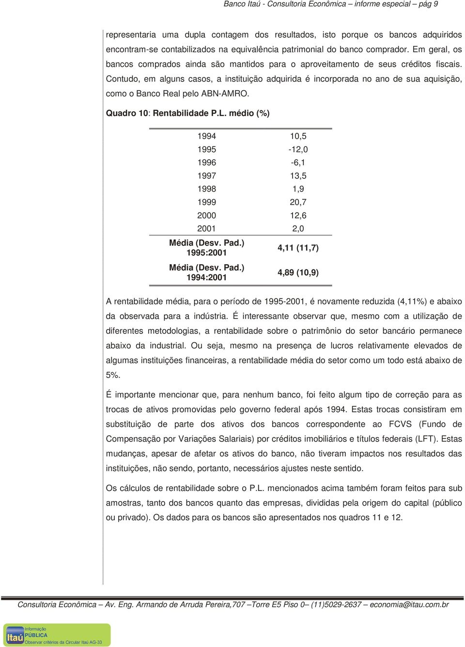 Contudo, em alguns casos, a instituição adquirida é incorporada no ano de sua aquisição, como o Banco Real pelo ABN-AMRO. Quadro 10: Rentabilidade P.L.