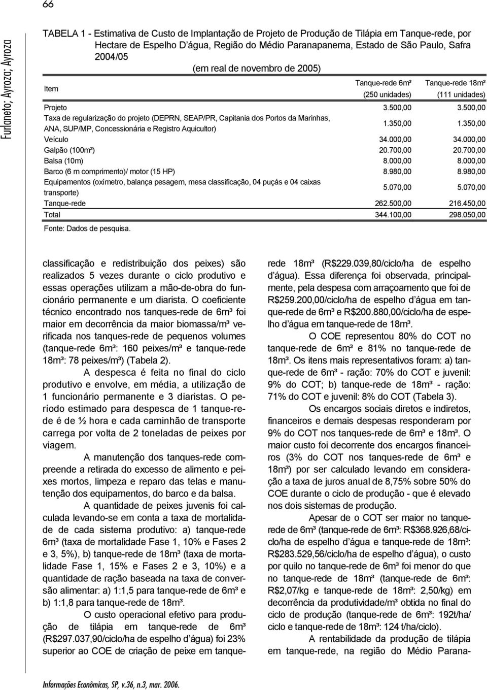 500,00 Taxa de regularização do projeto (DEPRN, SEAP/PR, Capitania dos Portos da Marinhas, ANA, SUP/MP, Concessionária e Registro Aquicultor) 1.350,00 1.350,00 Veículo 34.000,00 34.