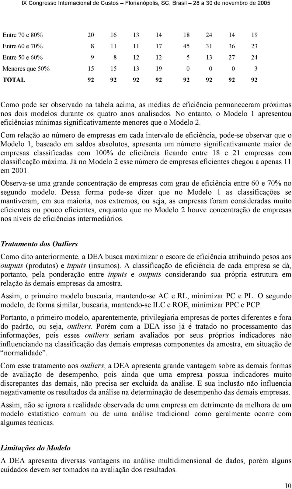 No entanto, o Modelo 1 apresentou eficiências mínimas significativamente menores que o Modelo 2.