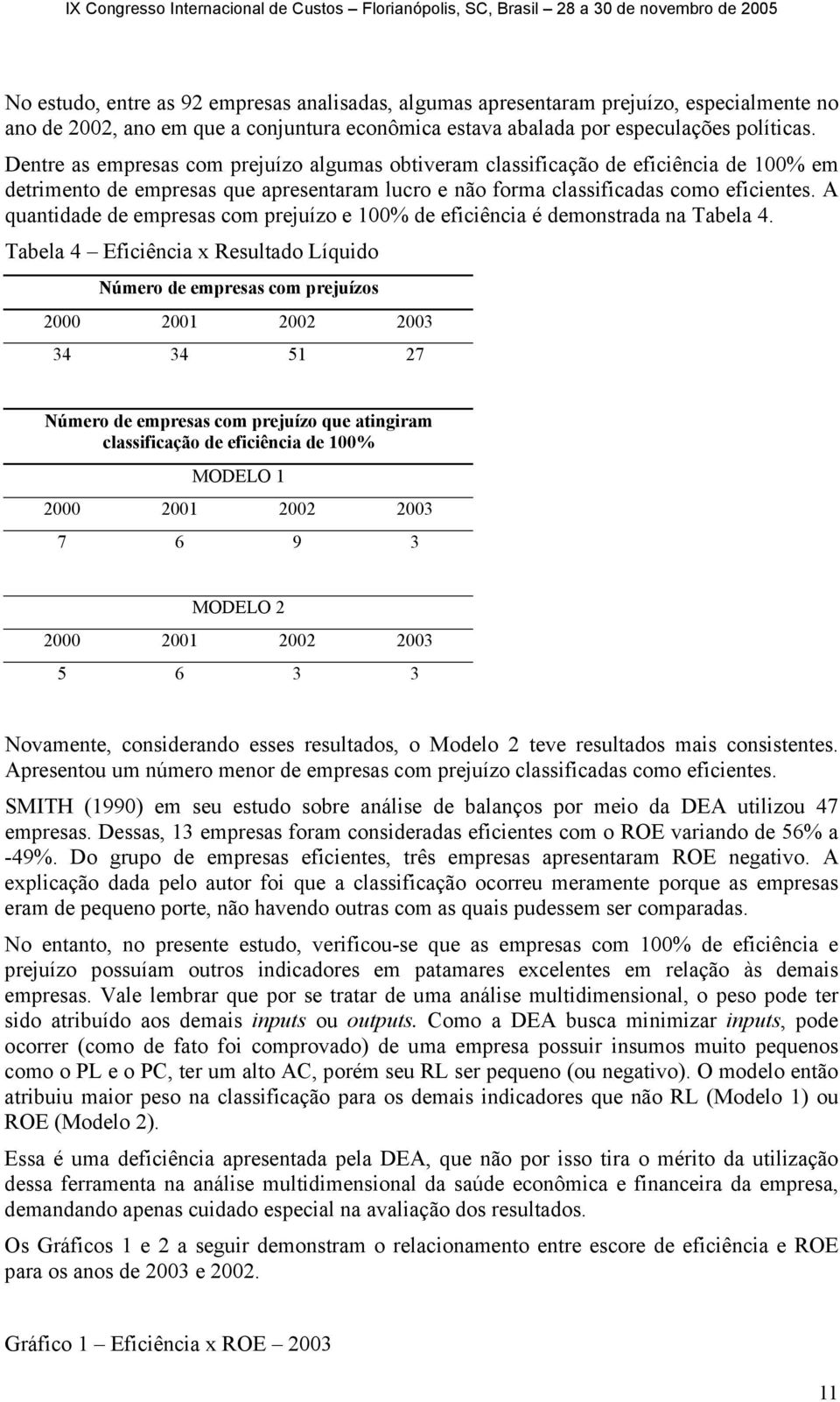 A quantidade de empresas com prejuízo e 100% de eficiência é demonstrada na Tabela 4.