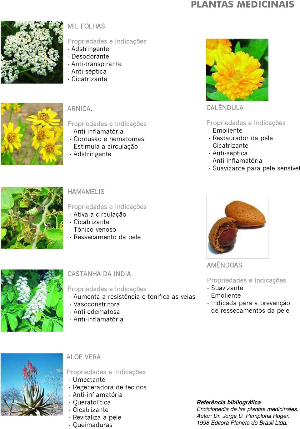 sensível HAMAMELIS - Ativa a circulação - Cicatrizante - Tônico venoso - Ressecamento da pele CASTANHA DA INDIA - Aumenta a resistência e tonifica as veias - Vasoconstritora - Anti-edematosa -