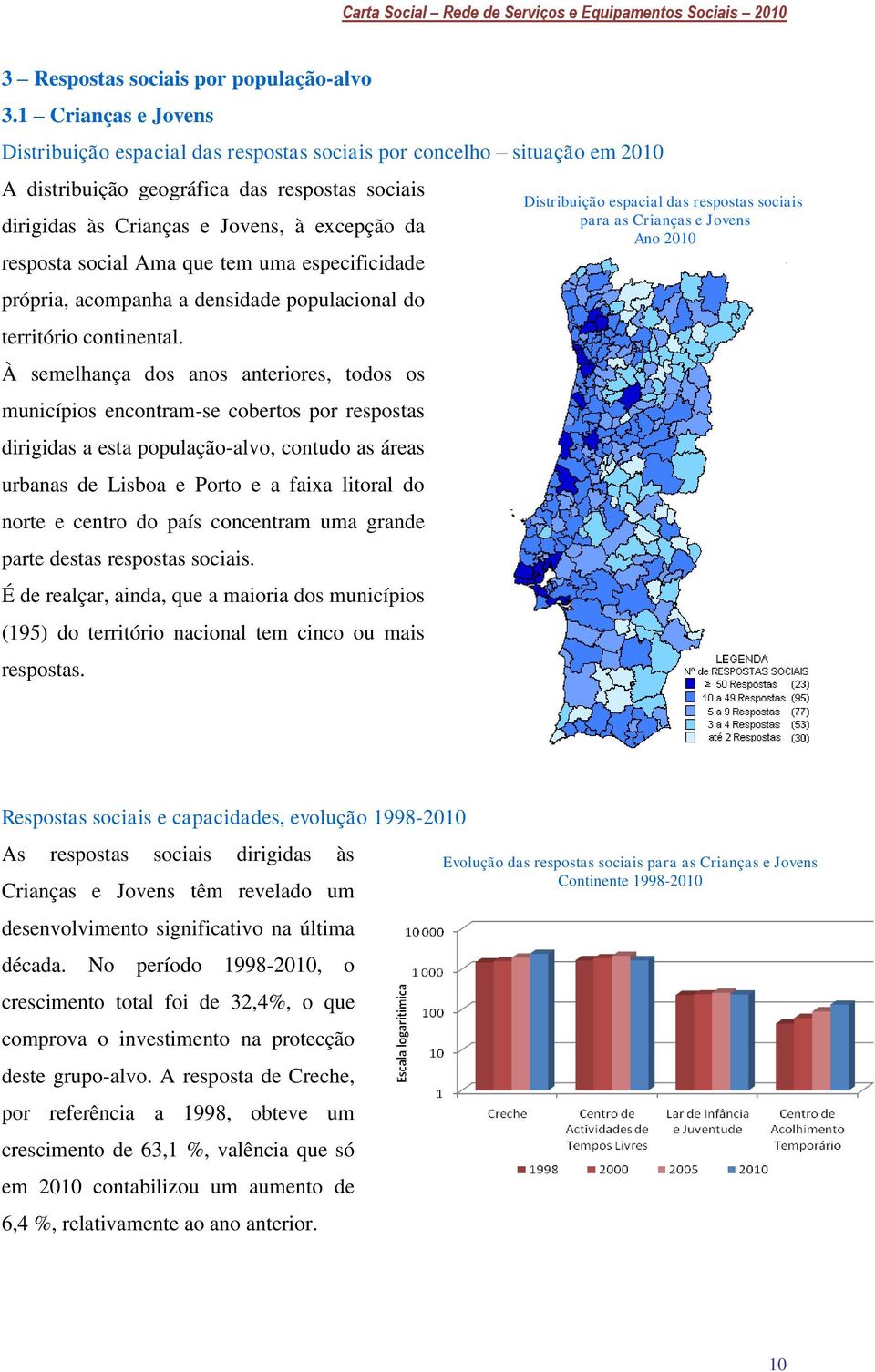 social Ama que tem uma especificidade própria, acompanha a densidade populacional do território continental.