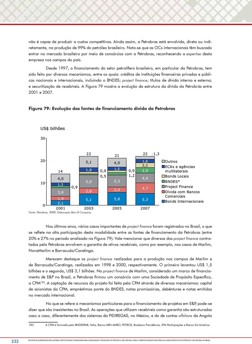 Desde 1997, o financiamento do setor petrolífero brasileiro, em particular da Petrobras, tem sido feito por diversos mecanismos, entre os quais: créditos de instituições financeiras privadas e