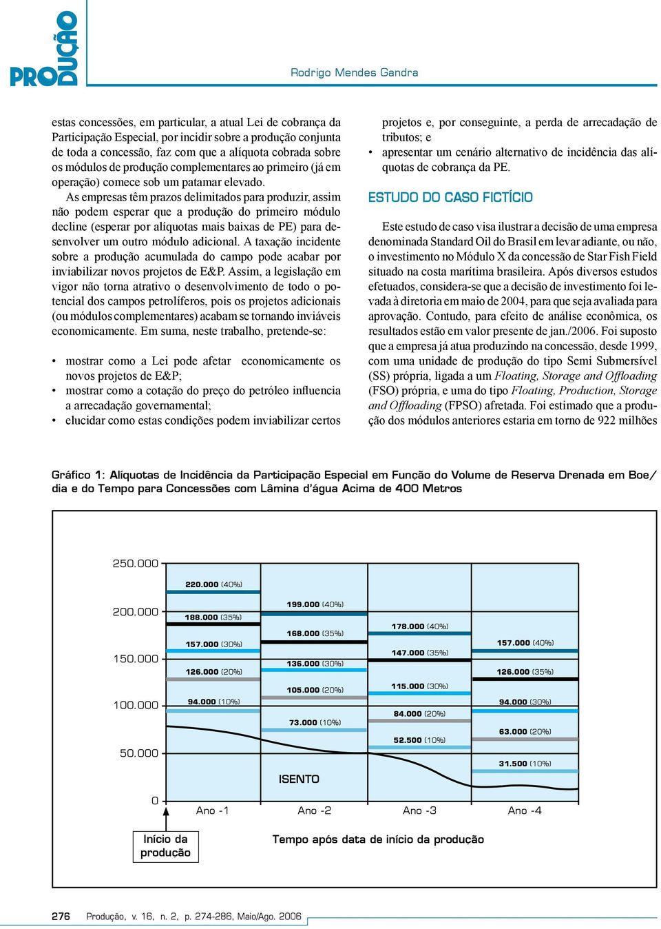 As empresas têm prazos delimitados para produzir, assim não podem esperar que a produção do primeiro módulo decline (esperar por alíquotas mais baixas de PE) para desenvolver um outro módulo