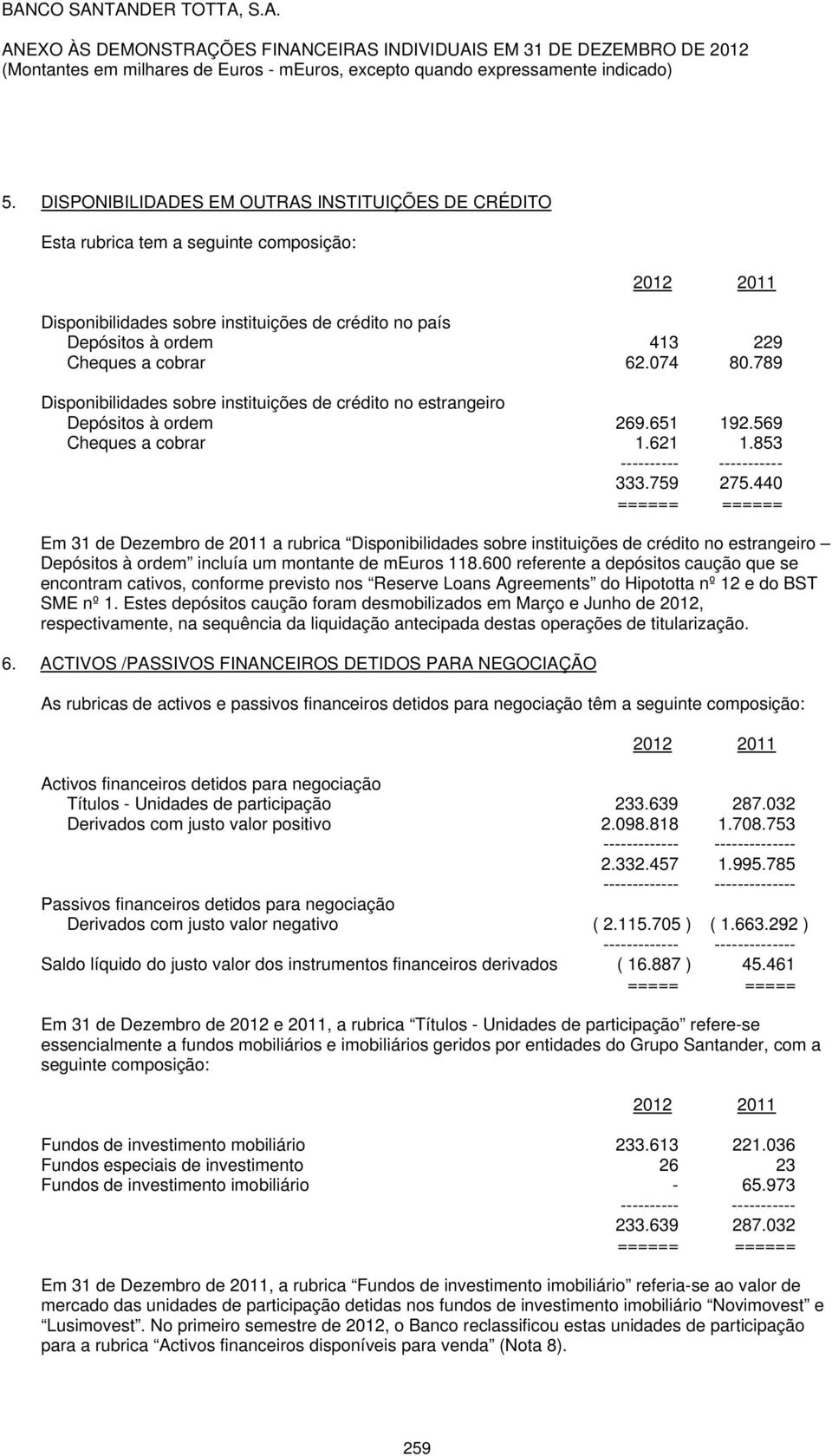 440 ====== ====== Em 31 de Dezembro de 2011 a rubrica Disponibilidades sobre instituições de crédito no estrangeiro Depósitos à ordem incluía um montante de meuros 118.