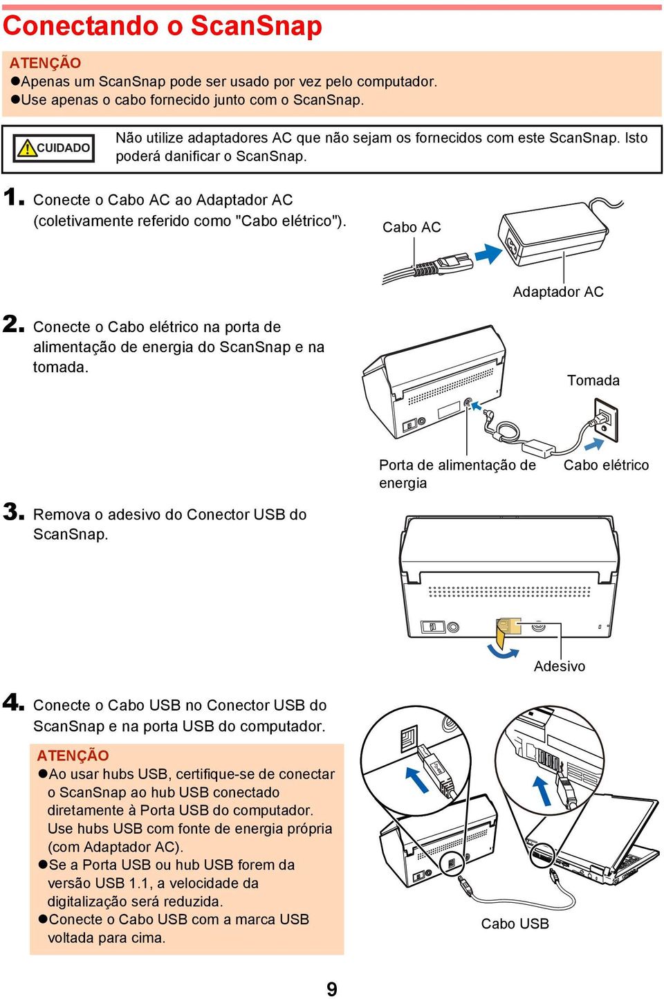 Cabo AC Adaptador AC 2. Conecte o Cabo elétrico na porta de alimentação de energia do ScanSnap e na tomada. Tomada Porta de alimentação de energia Cabo elétrico 3.