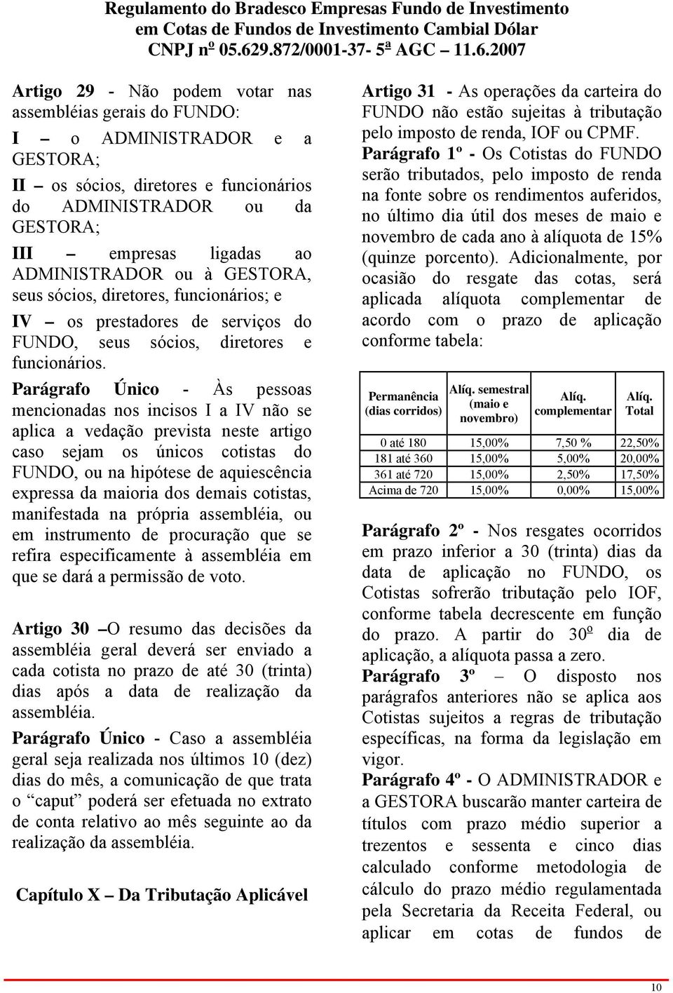 Parágrafo Único - Às pessoas mencionadas nos incisos I a IV não se aplica a vedação prevista neste artigo caso sejam os únicos cotistas do FUNDO, ou na hipótese de aquiescência expressa da maioria