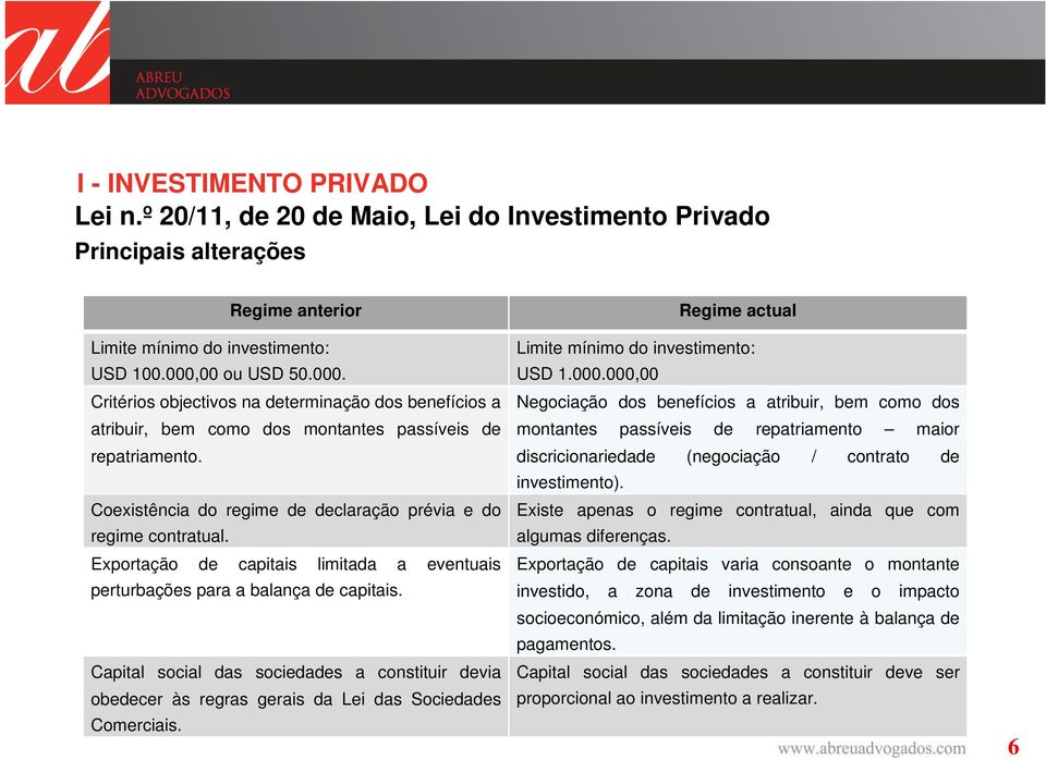 Exportação de capitais limitada a eventuais perturbações para a balança de capitais. Capital social das sociedades a constituir devia obedecer às regras gerais da Lei das Sociedades Comerciais.