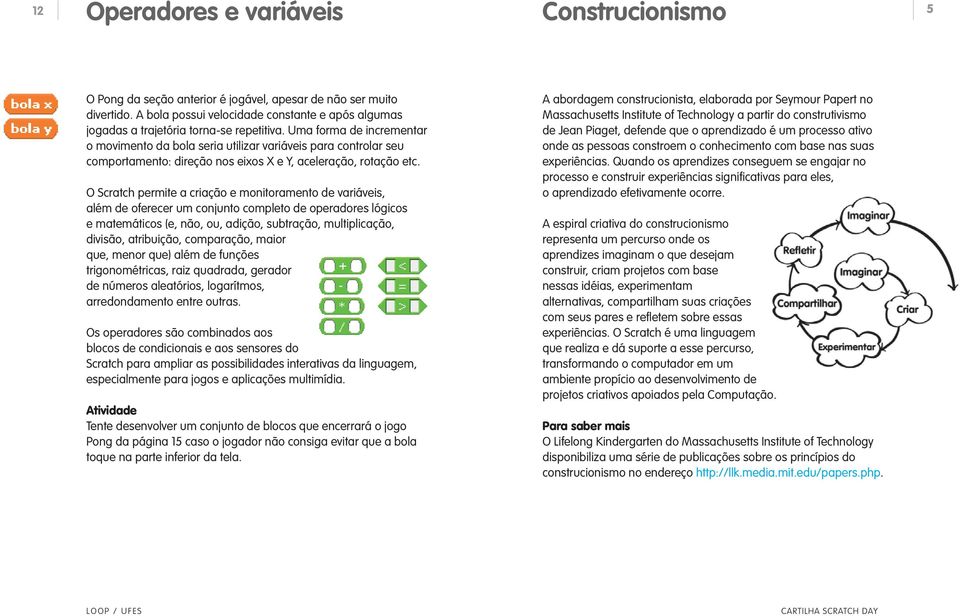 Uma forma de incrementar o movimento da bola seria utilizar variáveis para controlar seu comportamento: direção nos eixos X e Y, aceleração, rotação etc.