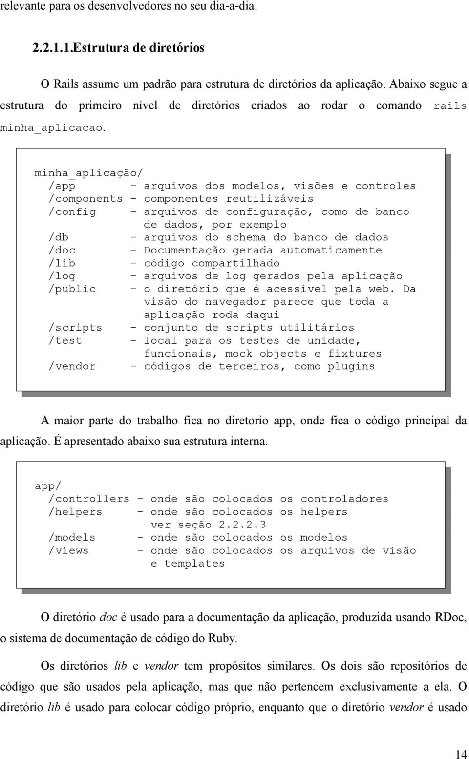 minha_aplicação/ /app - arquivos dos modelos, visões e controles /components - componentes reutilizáveis /config - arquivos de configuração, como de banco de dados, por exemplo /db - arquivos do