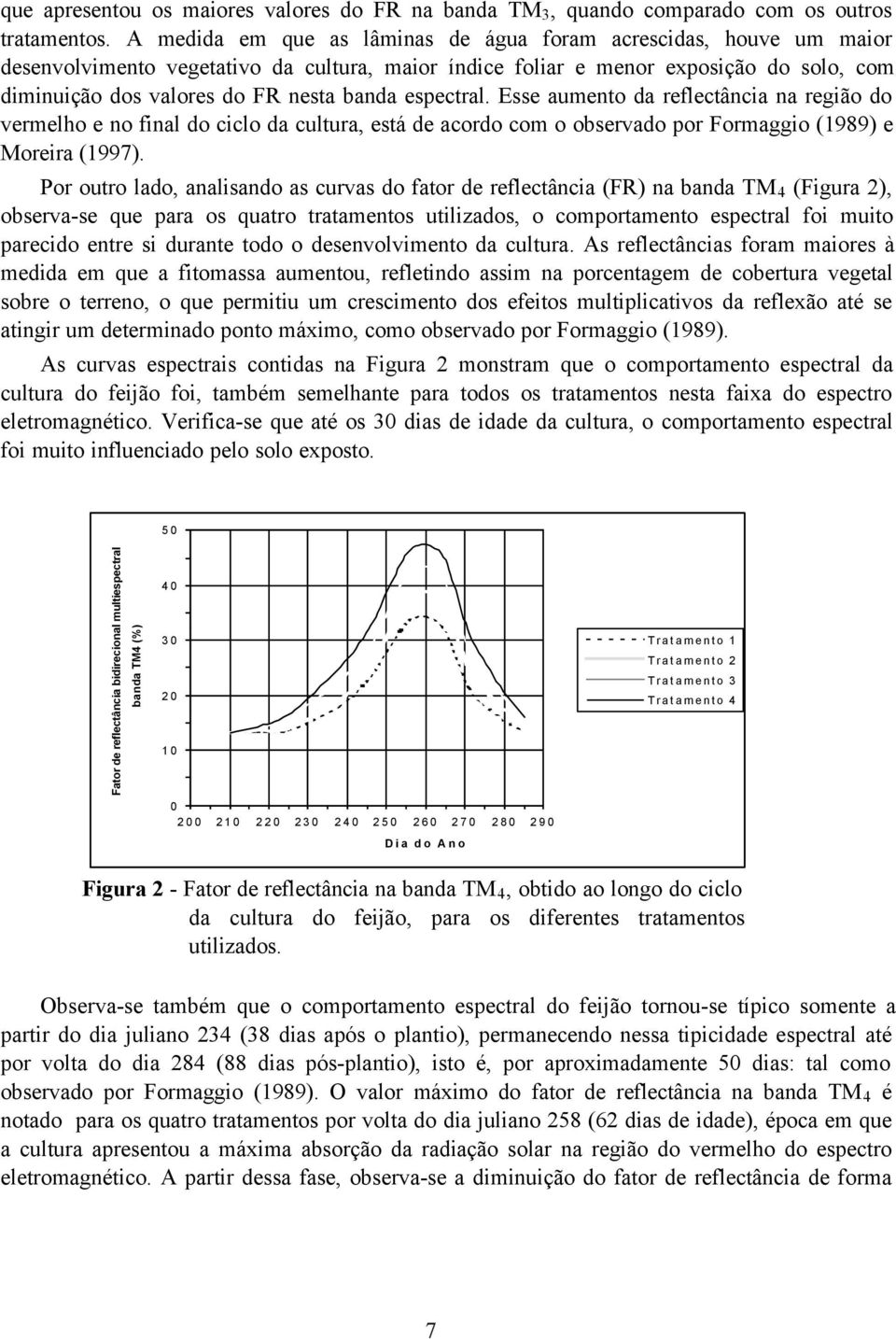 espectral. Esse aumento da reflectância na região do vermelho e no final do ciclo da cultura, está de acordo com o observado por Formaggio (1989) e Moreira (1997).