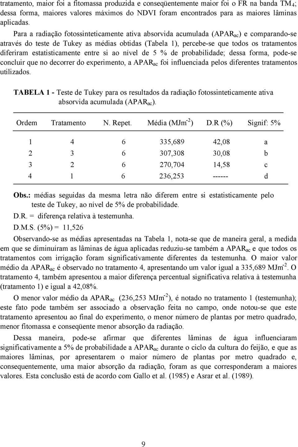 estatisticamente entre si ao nível de 5 % de probabilidade; dessa forma, pode-se concluir que no decorrer do experimento, a APAR ac foi influenciada pelos diferentes tratamentos utilizados.